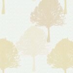 Papel de Parede Urban 47012 | Consultar disponibilidade do Produto |